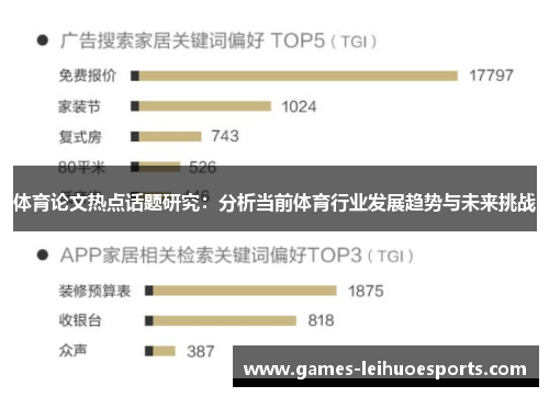 体育论文热点话题研究：分析当前体育行业发展趋势与未来挑战